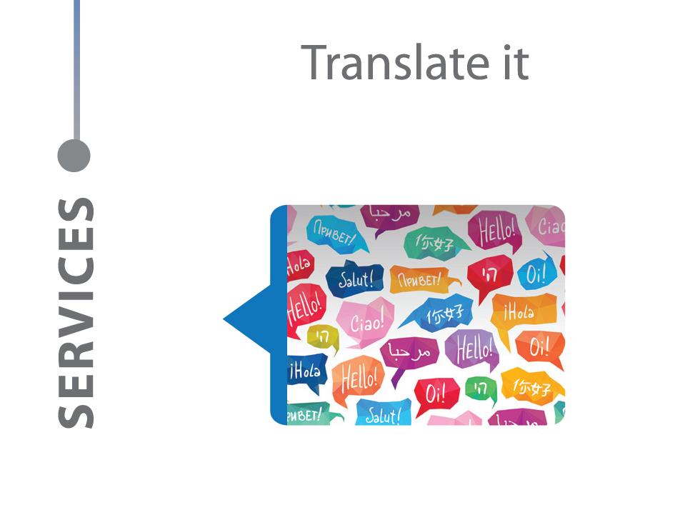 Online Translation Services 